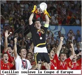 L'Espagne est championne d'Europe